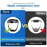 Hjemix | Full Face Protection Transparent Ansiktsskjold