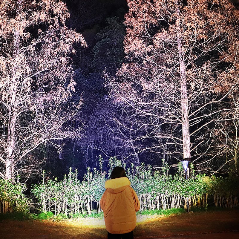 Hjemix | Super lys rechargeble høy effekt hodelykt