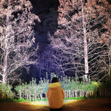 Hjemix | Super lys rechargeble høy effekt hodelykt