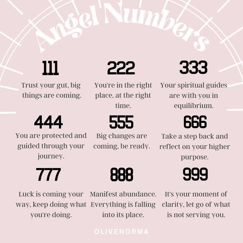 Hjemix | Zirconia Engelsk Høy Halskjede – Seraphina