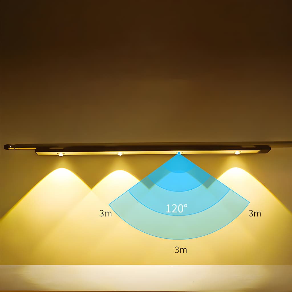 Hjemix | Lampe med Bevegelsessensor: Slank og Trådløst Lys i Hver Rom
