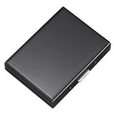 Hjemix | RFID kredittkortholder