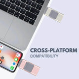 Hjemix | 4 i 1 høyhastighets USB-minnepinne