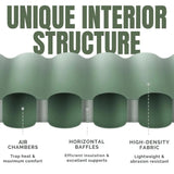 Hjemix | GreenCloud Air Soveputer: Ultimat Komfort for Hvert Eventyr