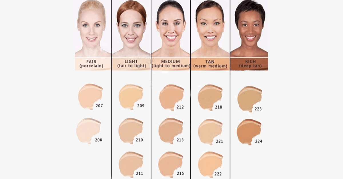 Hjemix | Best Coverage Concealer Foundation – Naturlig utseende sminke innen rekkevidde
