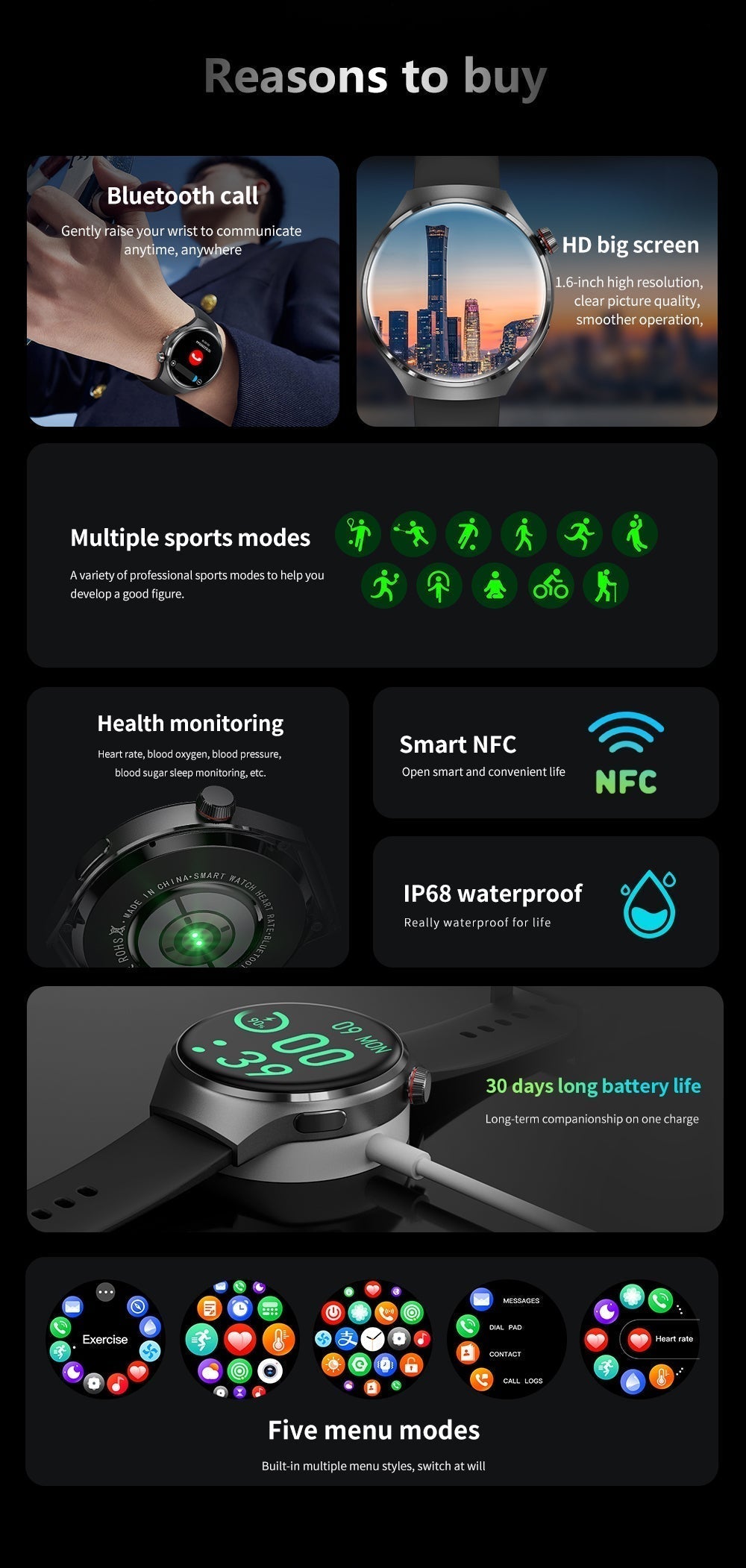 Hjemix | Gt4 Pro Smartwatch For Menn: Ip68 Nfc Gps Tracker, Amoled 360*360 Hd-Skjerm, Hjertefrekvens, Bluetooth-Samtale Begrenset Utgave