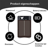 Hjemix | Fjærfe PRO+ | Automatisk Kyllingdør