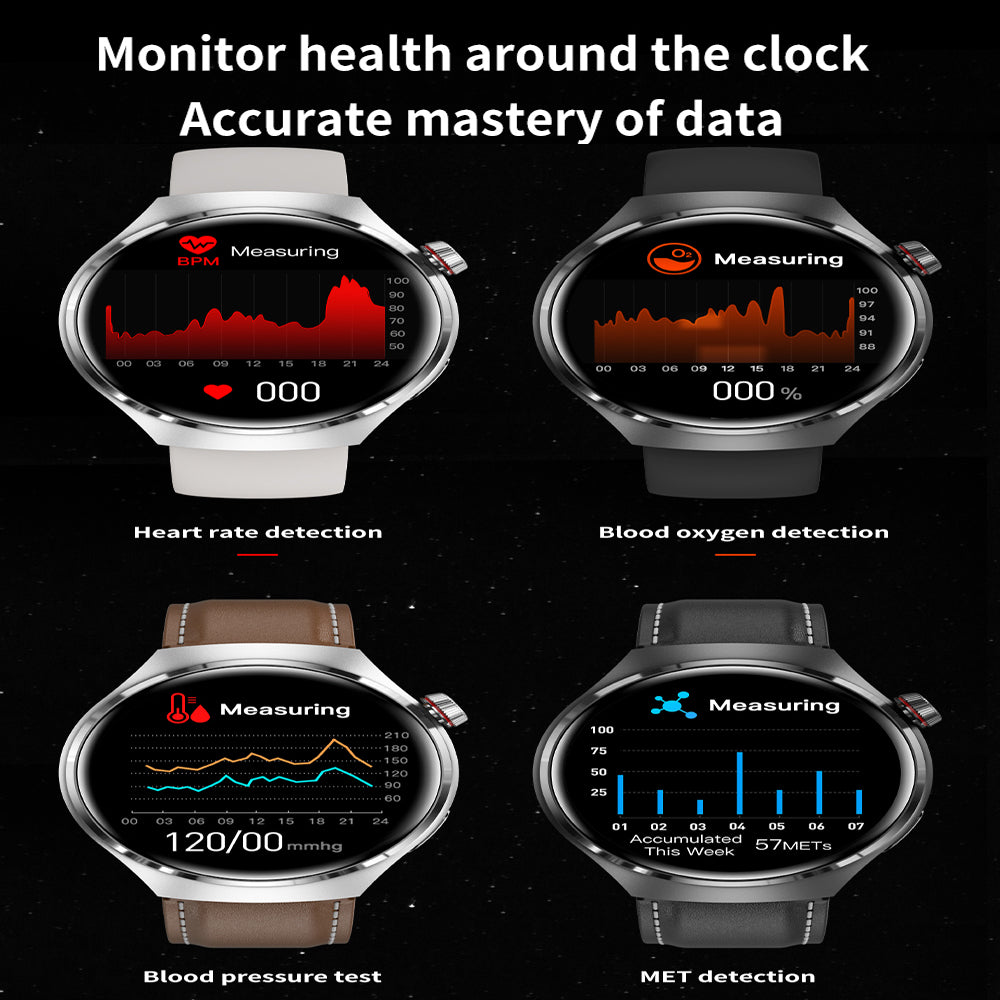 Hjemix | Gt4 Pro Smartwatch For Menn: Ip68 Nfc Gps Tracker, Amoled 360*360 Hd-Skjerm, Hjertefrekvens, Bluetooth-Samtale Begrenset Utgave