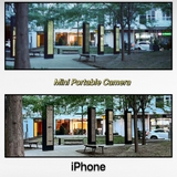 Hjemix | Bærbart minikamera