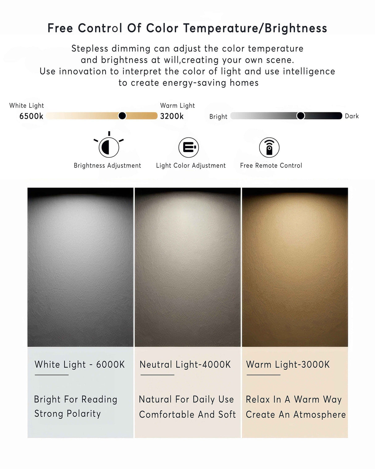 Hjemix | Rotert vegglampe med nordisk trestruktur