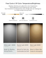 Hjemix | Rotert vegglampe med nordisk trestruktur