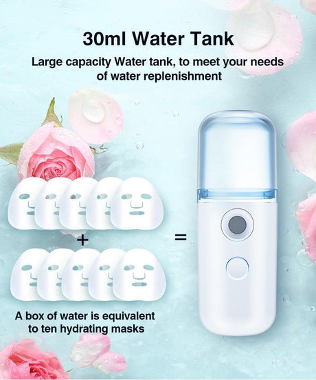 Hjemix | Nano Mist Sprayer