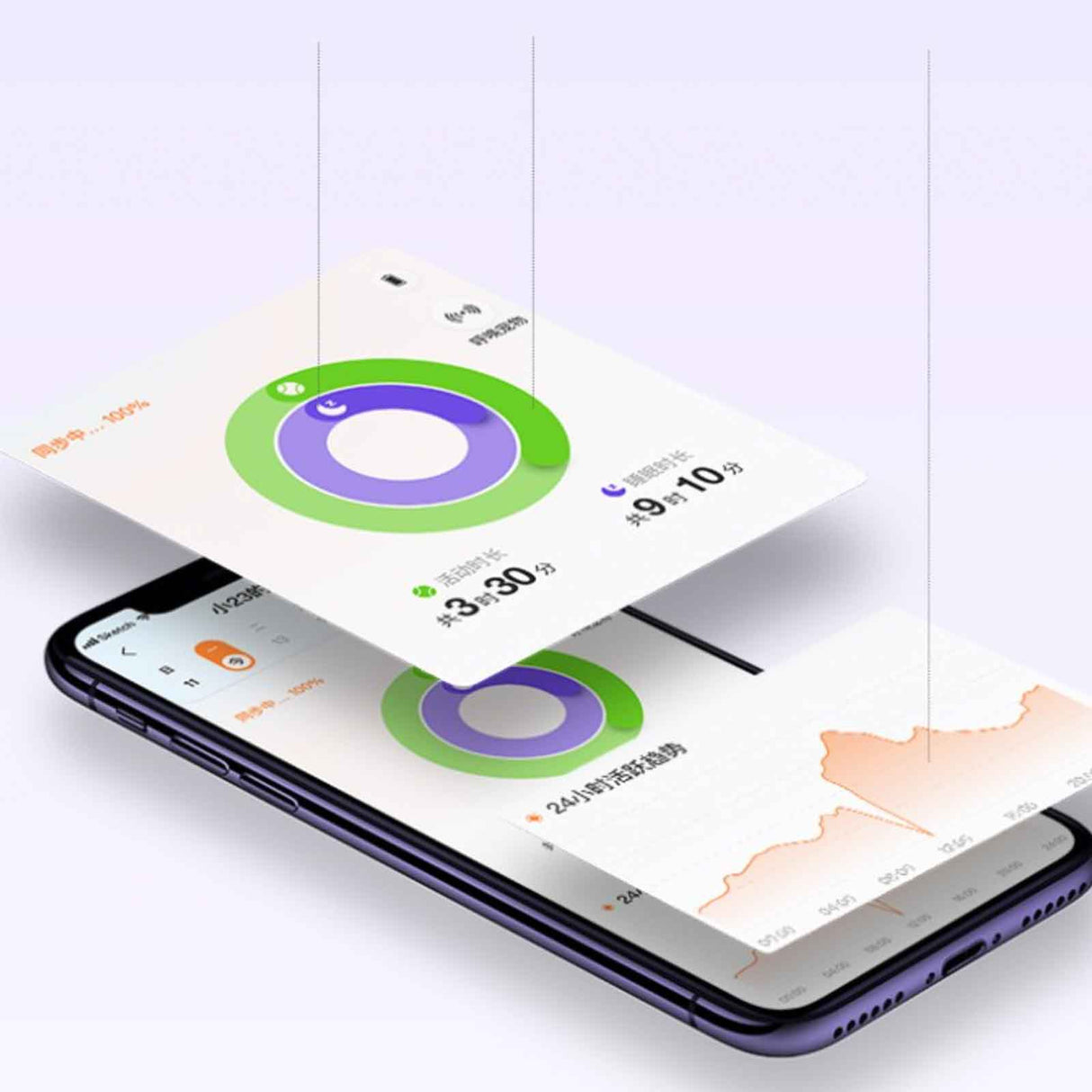 Hjemix | Fit 3 Smarte Kjæledyr Aktivitets Trackere Og Treningsmonitorer For Katt