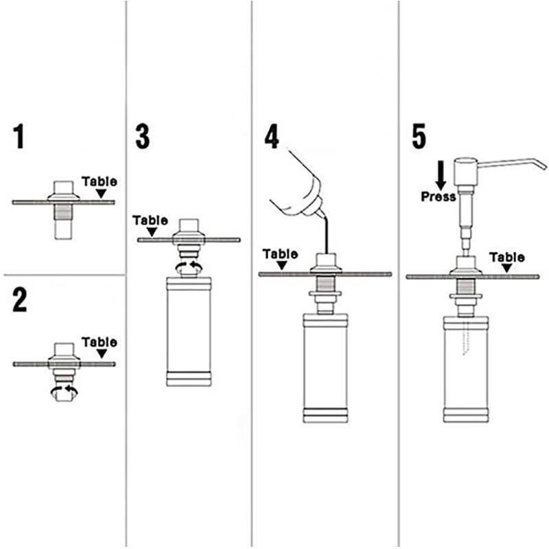 Hjemix | Servantmontert Såpedispenser