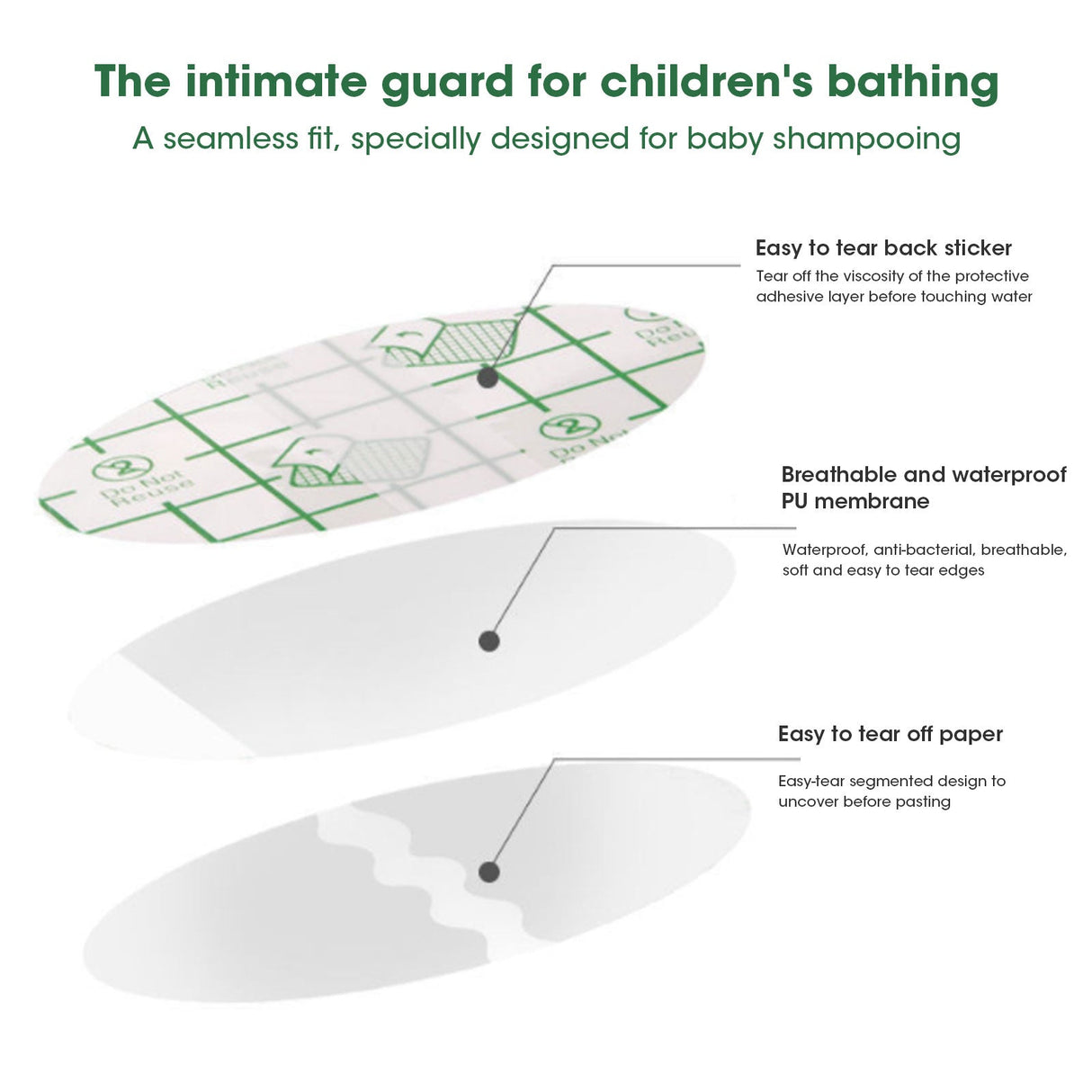 Hjemix | Engangs Vanntett Svømmeørebeskyttelsesett