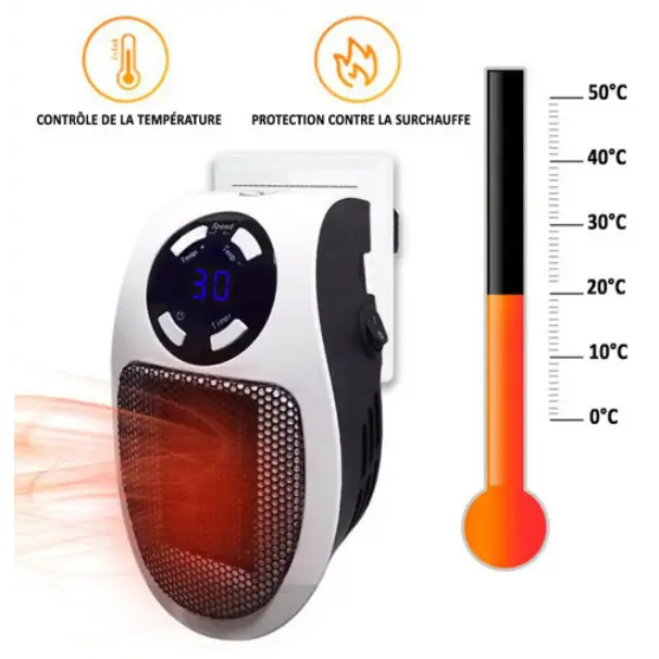 Hjemix | Ultra-kompakt keramisk varmeovn HeatCompact