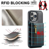 Hjemix | RFID iPhone Lommebok | Avtakbar Magnetisk Lær Bilmontering Støtsikkert Etui