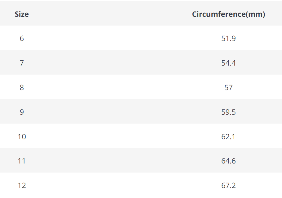 Hjemix | Glødende Ring