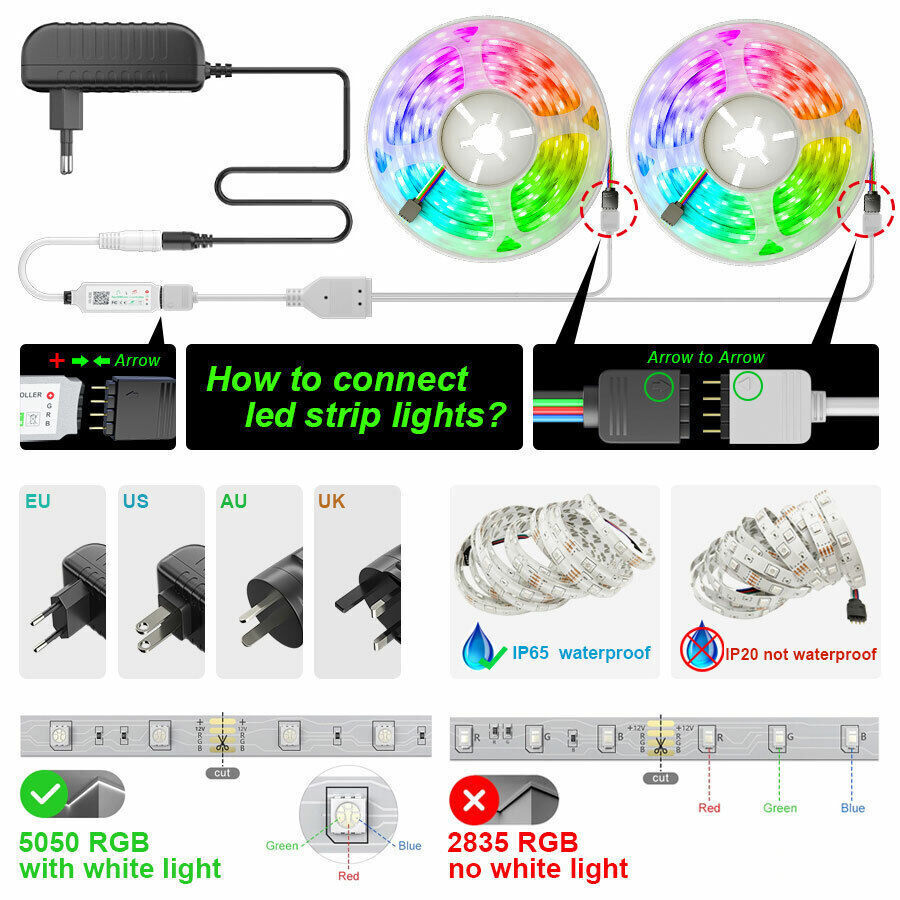 Hjemix | LED Lyslist, 30 m, 15 m, Musikk Synkronisering, Bluetooth, 5050, RGB Ambient Lys med Fjernkontroll
