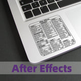 Hjemix | Tastatursnarveier klistremerker