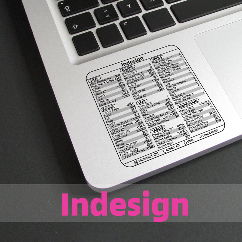 Hjemix | Tastatursnarveier klistremerker