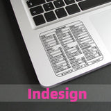 Hjemix | Tastatursnarveier klistremerker