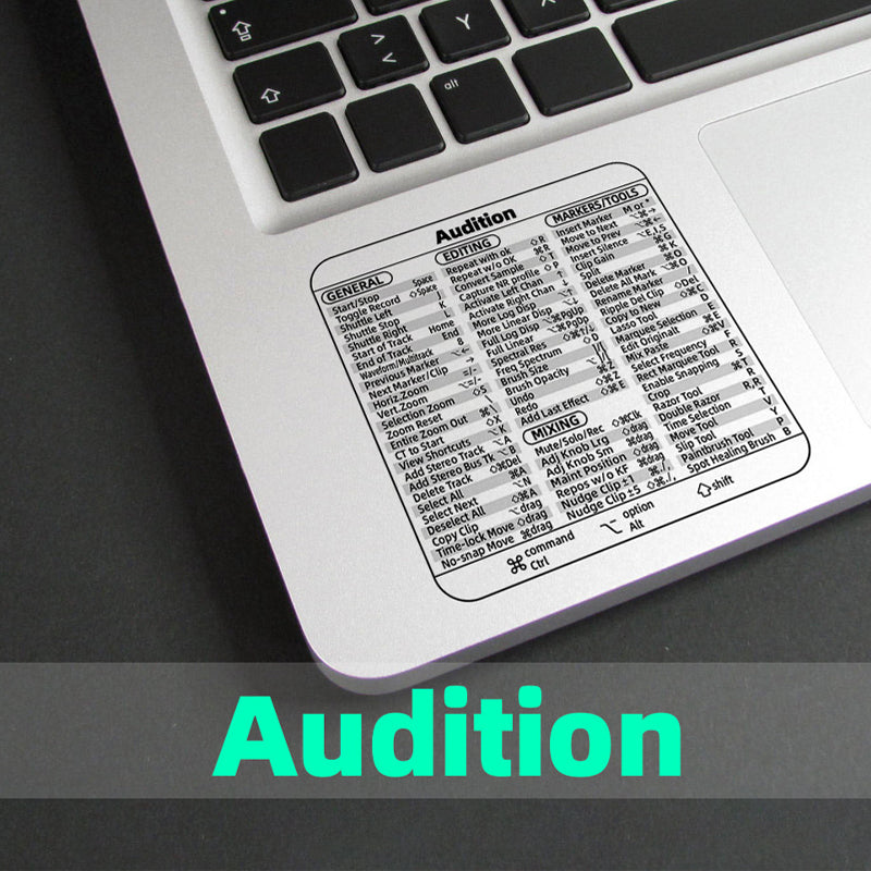 Hjemix | Tastatursnarveier klistremerker