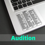 Hjemix | Tastatursnarveier klistremerker