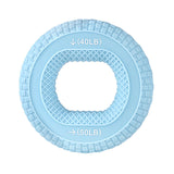 Hjemix | Håndgrep Styrker