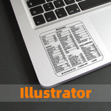 Hjemix | Tastatursnarveier klistremerker