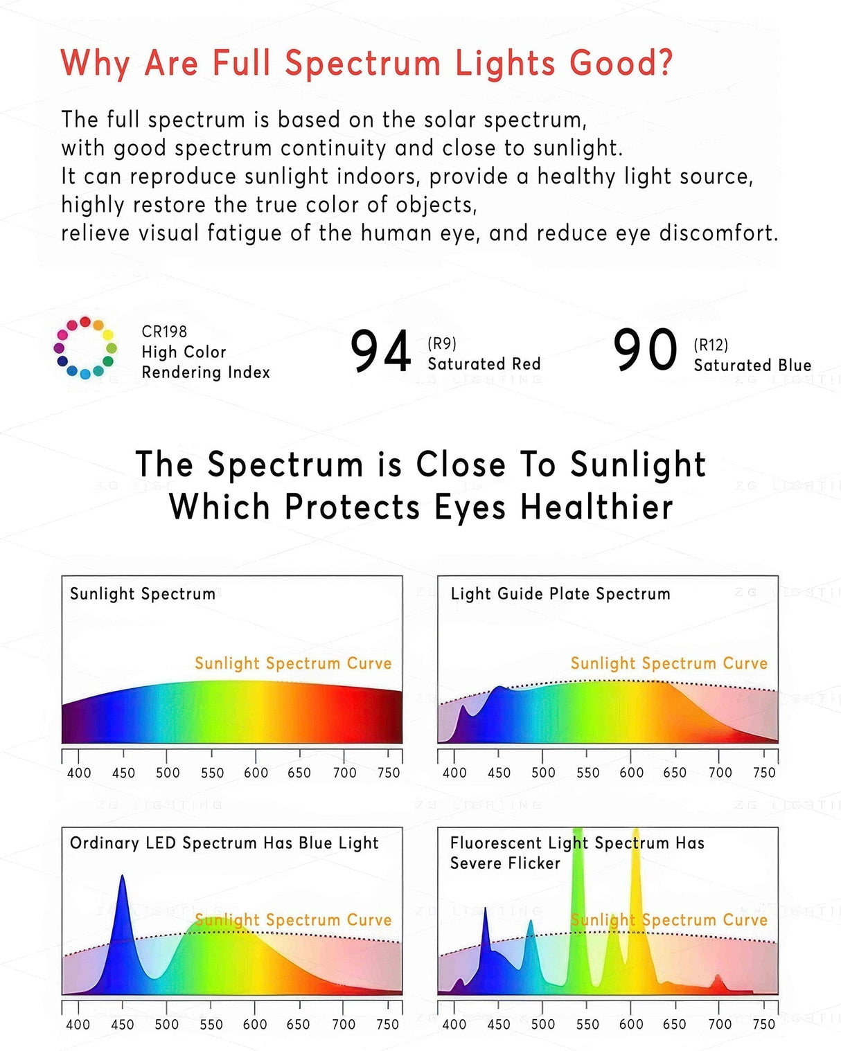 Hjemix | Rotert vegglampe med nordisk trestruktur