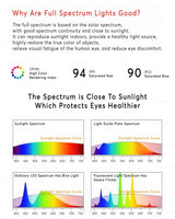 Hjemix | Rotert vegglampe med nordisk trestruktur