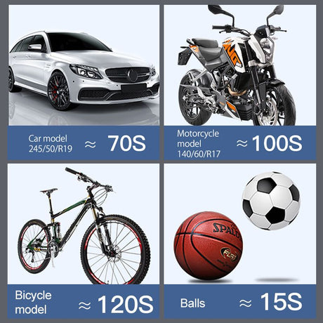 Hjemix | Bærbar trådløs bildekkpumpe luftkompressor - Praktisk gave