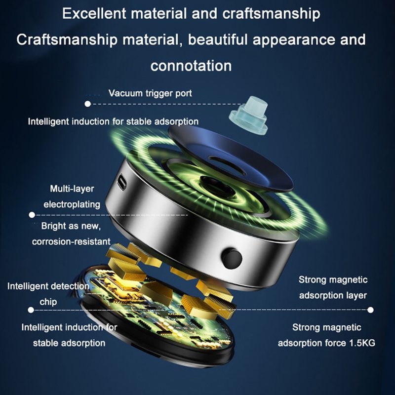 Hjemix | Magnetisk Bil Sugemontasje