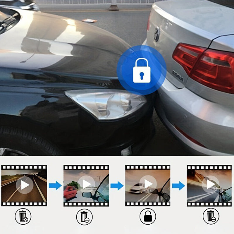 Hjemix | 🚗📹Bilkamera med 170° vidvinkel og 1080p dobbeltobjektiv