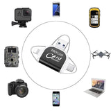 Hjemix | 📲4-i-1 multifunksjonell kortleser med flere porter