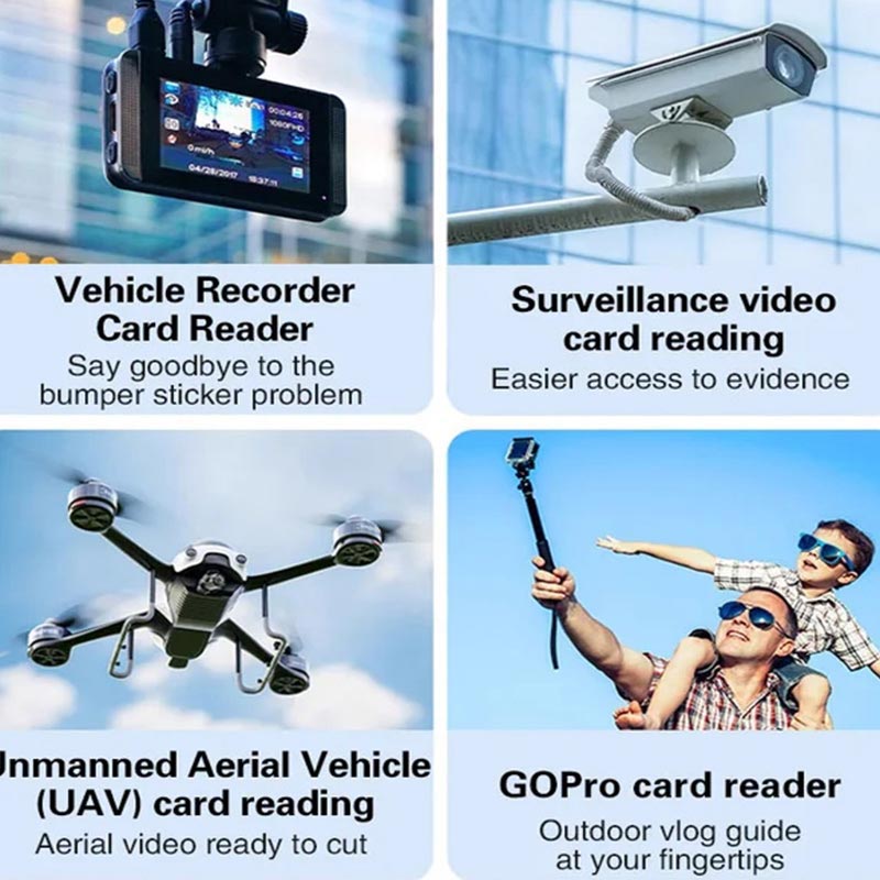 Hjemix | 📲4-i-1 multifunksjonell kortleser med flere porter