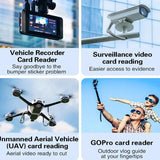 Hjemix | 📲4-i-1 multifunksjonell kortleser med flere porter