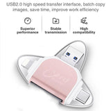 Hjemix | 📲4-i-1 multifunksjonell kortleser med flere porter