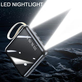 Hjemix | Rask lading 20000mAh mini powerbank med integrerte kabler