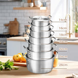 Hjemix | Aluminium Kjele Sett 7-Deler