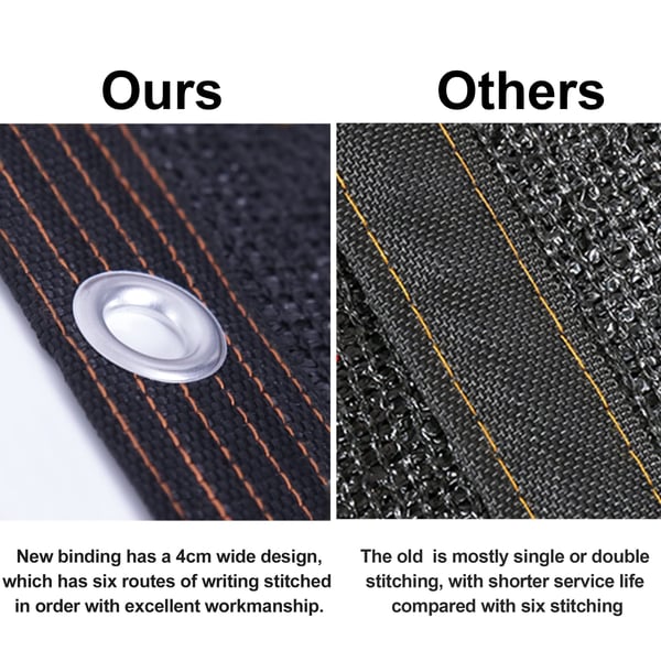 Hjemix | Beskyttelsesduk for balkong, terrasse, utendørs basseng og carport