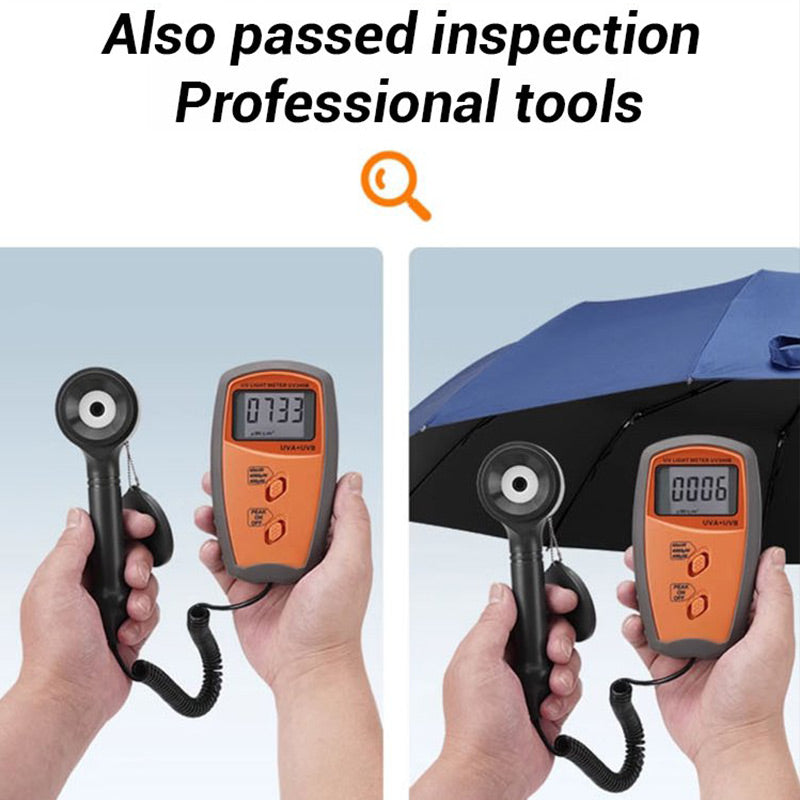 Hjemix | Paraply med 24 ribber