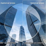 Hjemix | Magnetisk Nakke Henging Anti-Tap Anti-Blått Lys Lesebriller