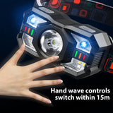 Hjemix | Smart justerbar oppladbar sensorshodehodelykt