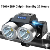 Hjemix | Utendørs bærbar dobbelt hode superlys LED sykkellykt