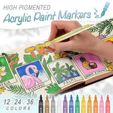 Hjemix | Høypigmenterte akrylmalepennar