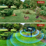 Hjemix | Solbevegelsesensor utendørs alarmer for avskrekking