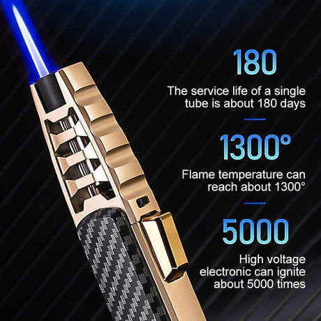 Hjemix | Vindstille lighter for spraypistol