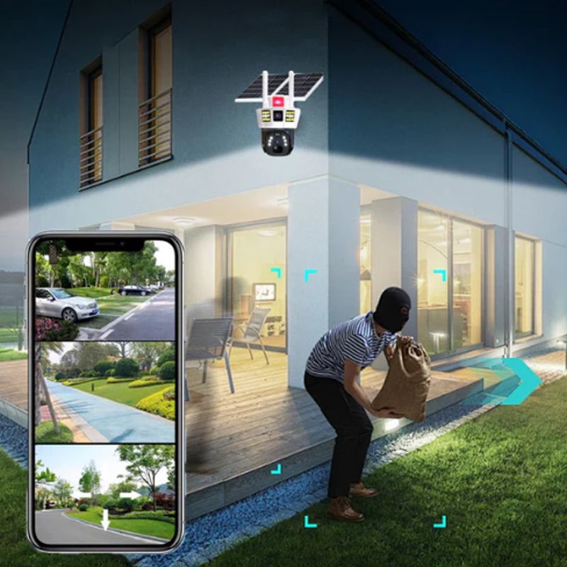 Hjemix | 🎦360° smart solovervåkingskamera med tre skjermer✨
